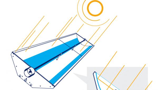 Schematisk bild på en koncentrerande solfångare. Solenergisystem genererar förnybar energi i olika former och bidrar till att lösa världens energiproblem.