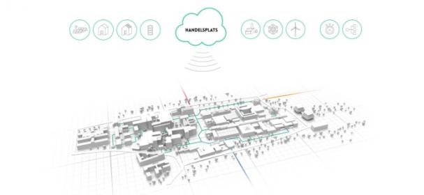 Testbädden för FED är Chalmersområdet i Göteborg